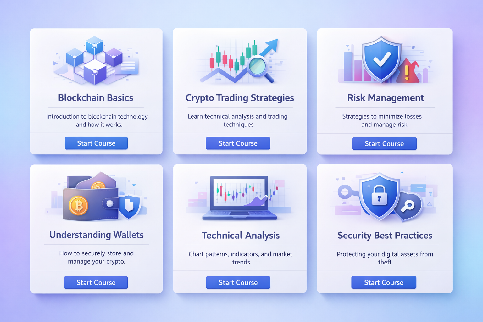 Kurs-Module Übersicht